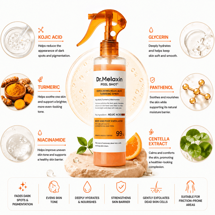 Korean Melacure Magic Peel Shot